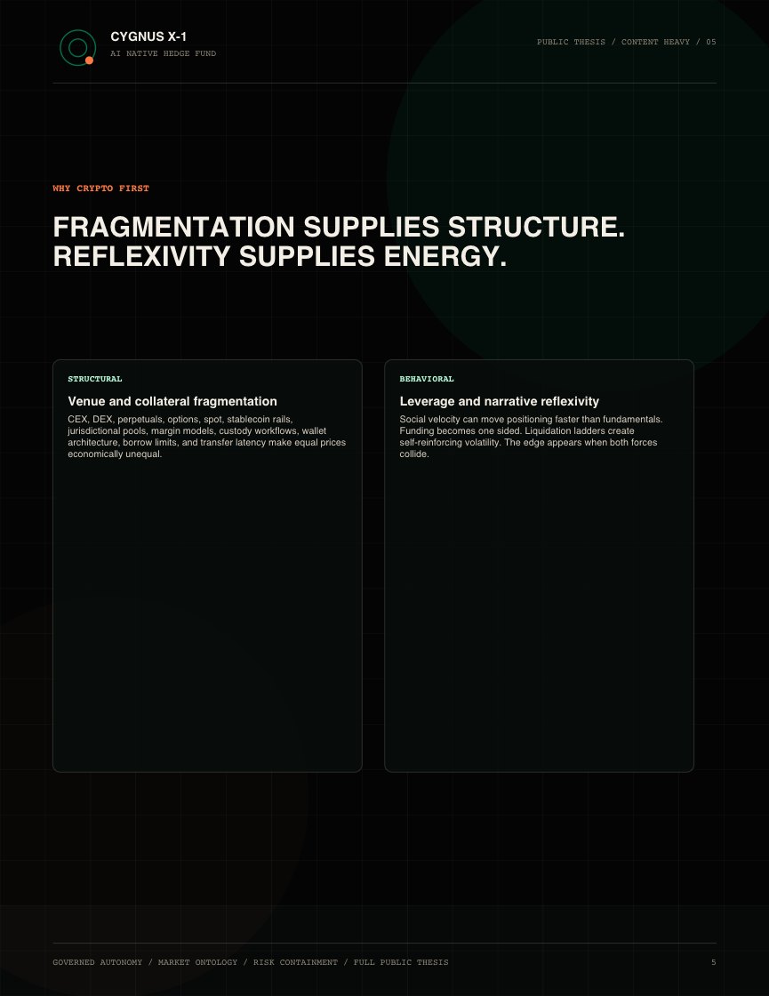 Cygnus X-1 public thesis page 5