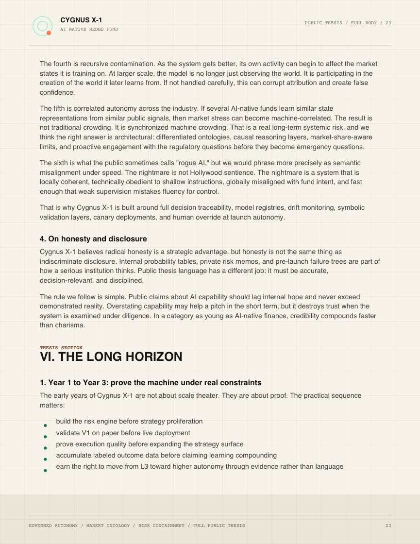 Cygnus X-1 public thesis page 23